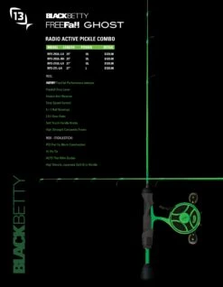 13 Fishing Radioactive Pickle Ice Combo -13 Fishing Store Pickle Combo Ice